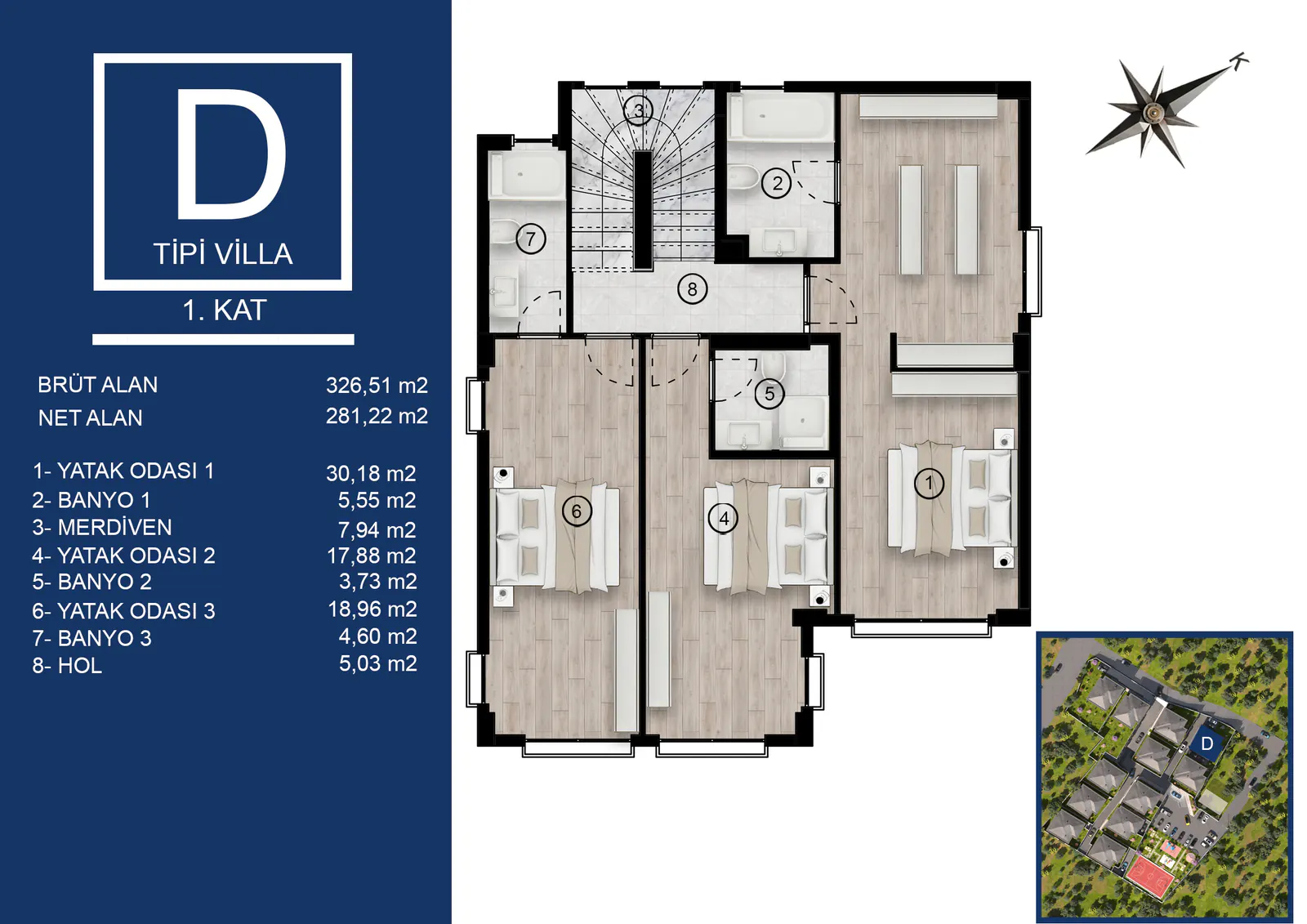 Tipi villa kat