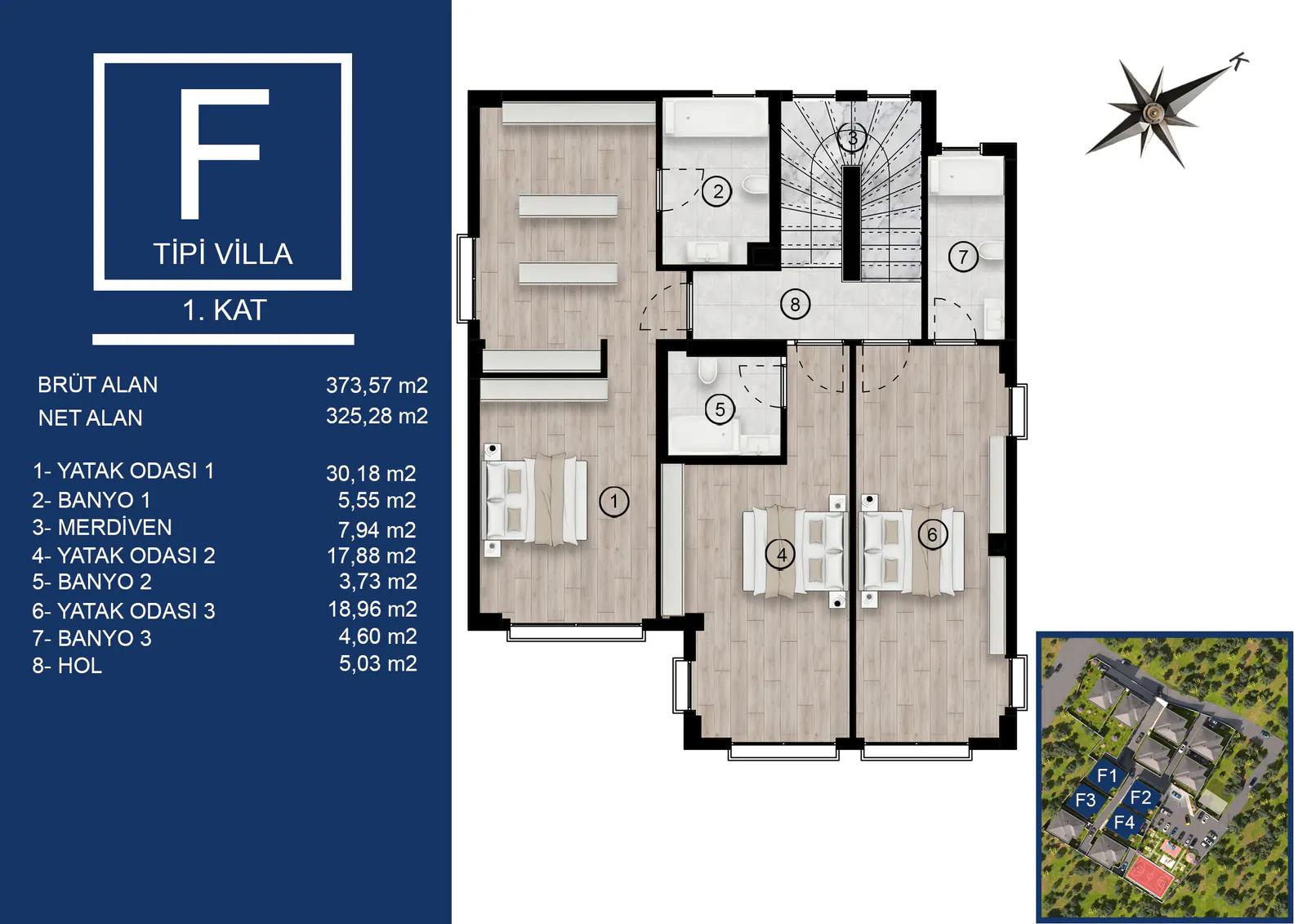 Tipi villa kat
